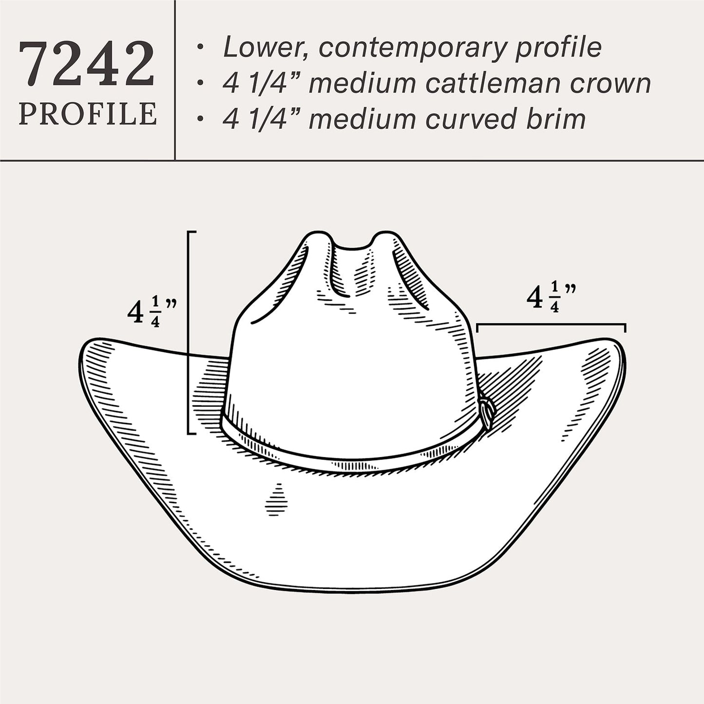 Breham 4X | Stetson®